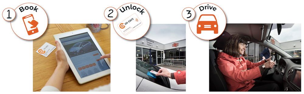 1. Book 2. Unlock 3. Drive