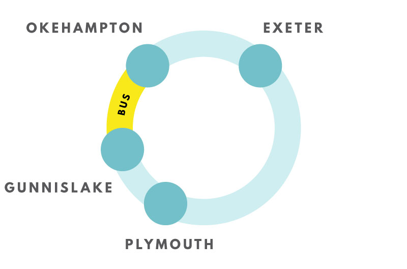 Plymouth - Gunnislake - Okehampton - Exeter circular route diagram
